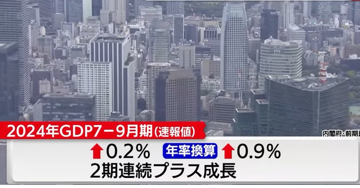 PIB do Japão cresce pelo segundo trimestre consecutivo